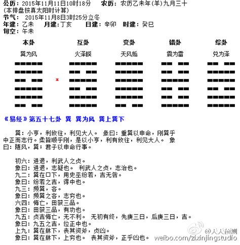 巽卦代表什么|易经巽卦(巽为风)卦象详解，巽卦变卦吉凶详解